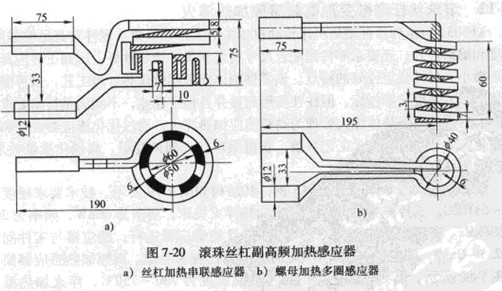 滾珠絲杠副微變形高頻感應(yīng)加熱淬火 滾珠絲杠副微變形高頻感應(yīng)加熱淬火