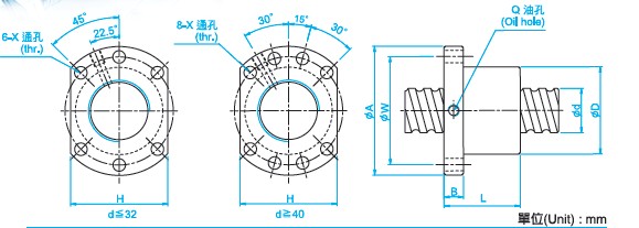 SFU8020滾珠絲桿圖 SFU8020滾珠絲桿螺母圖