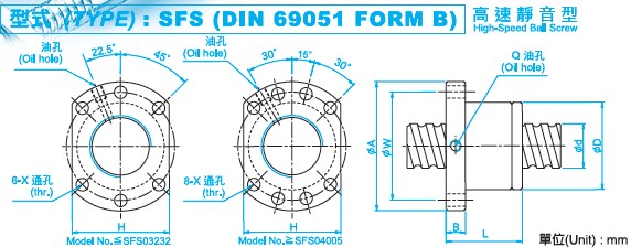 SFS1610滾珠絲杠圖 SFS1610滾珠絲杠圖